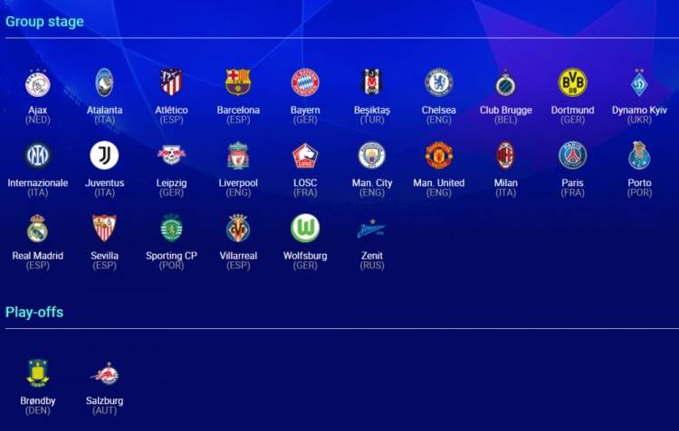 2021/22赛季欧冠赛程公布 皇萨文仍位列其中_欧足联