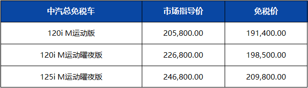 寶馬2021年第三季度留學生免稅車價格公佈