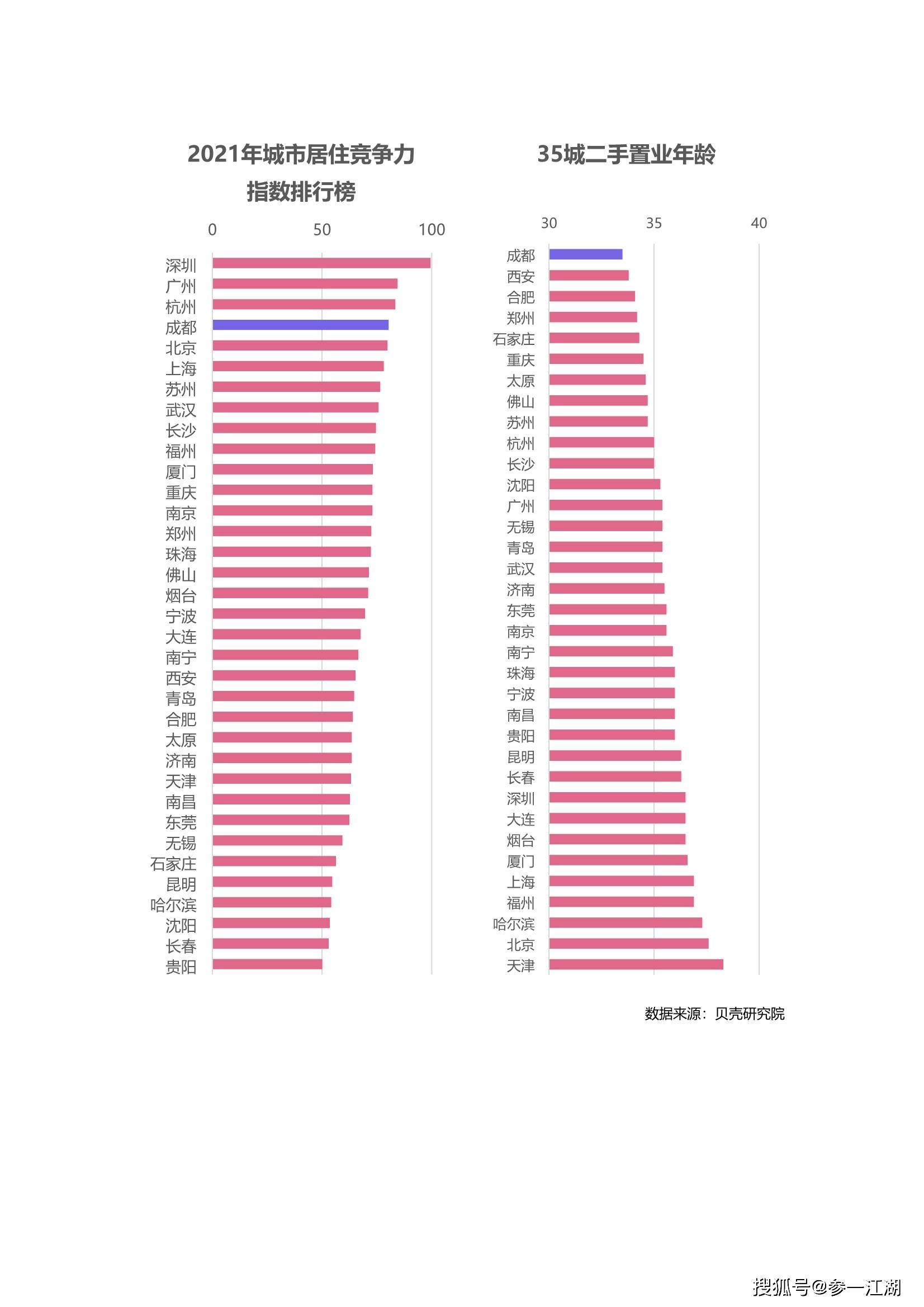 2021年中国常住人口_长沙市2021年常住人口