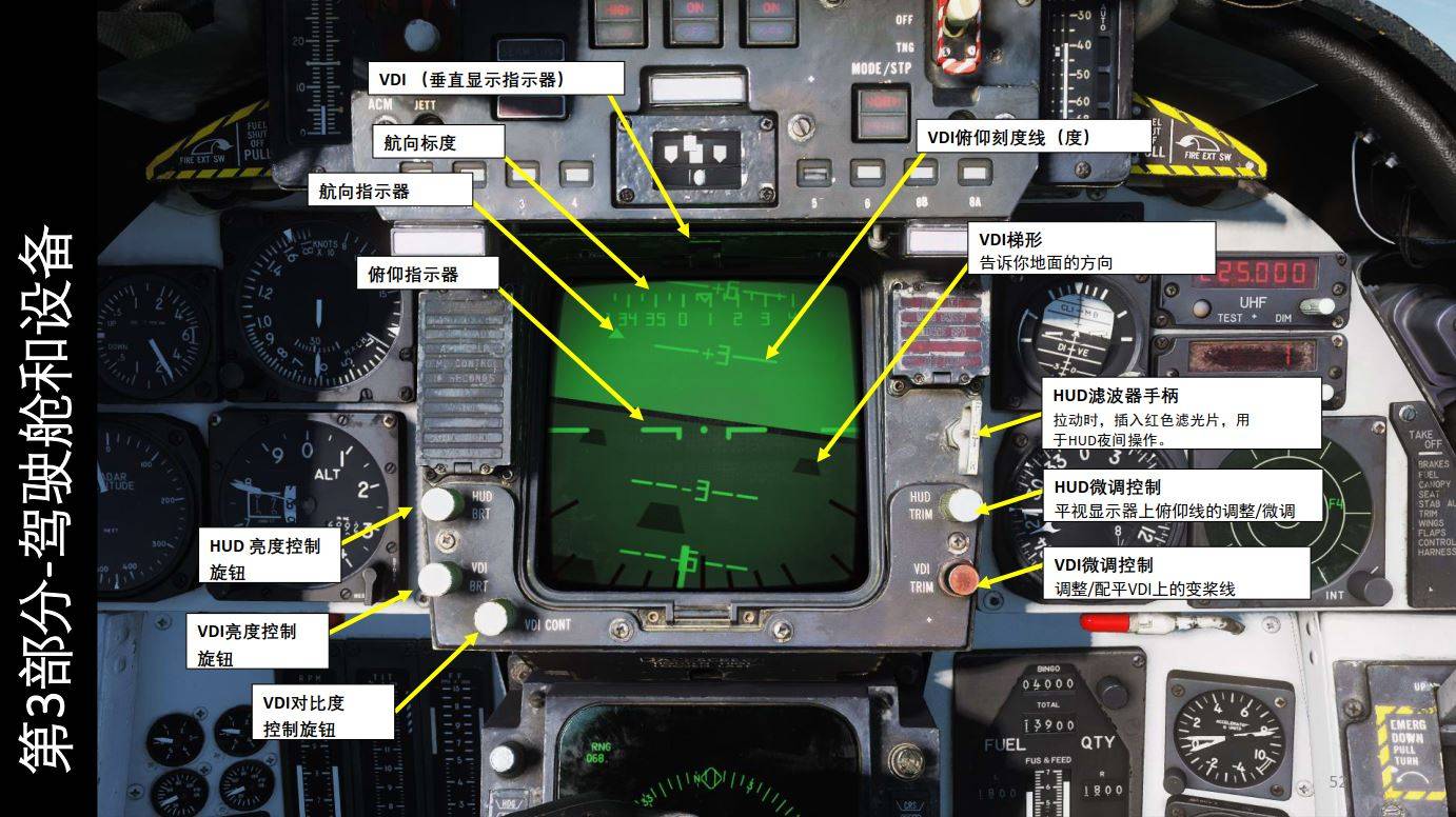 飞机驾驶舱仪表盘图解图片