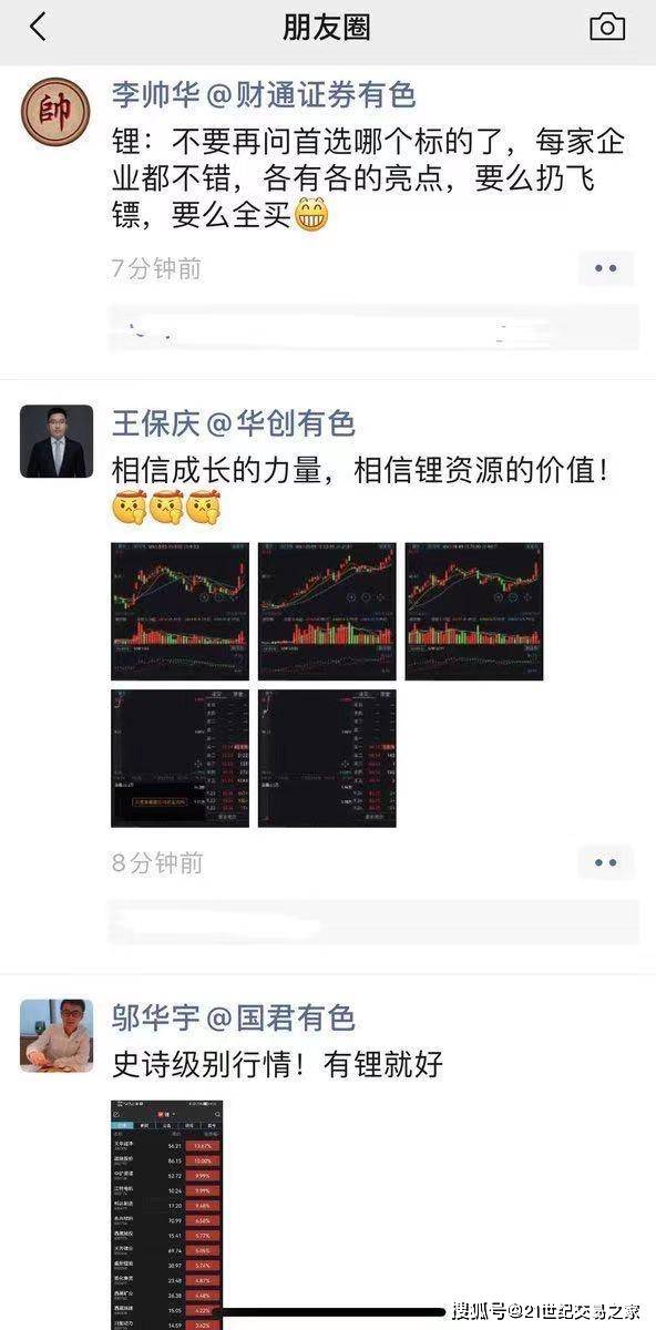 没 锂 不行板块周线大阳今日再流入100亿多只个股创新高 锂电池