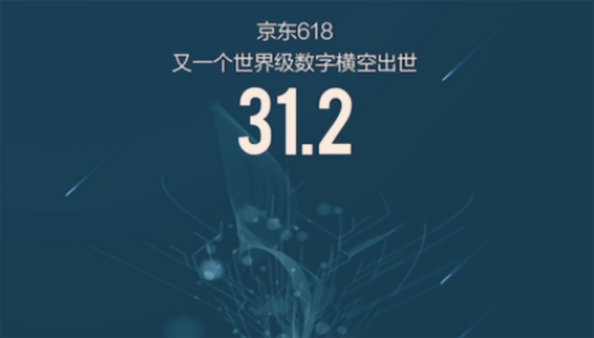 效率|为什么技术会成为京东的第三条增长曲线？