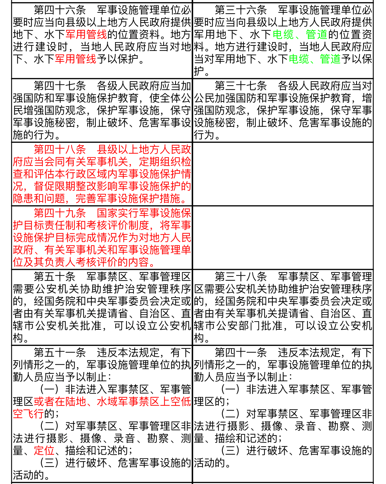 什么叫工作职责范围 cb7b3b53db6e40a187c99fa7c7639bbd.png