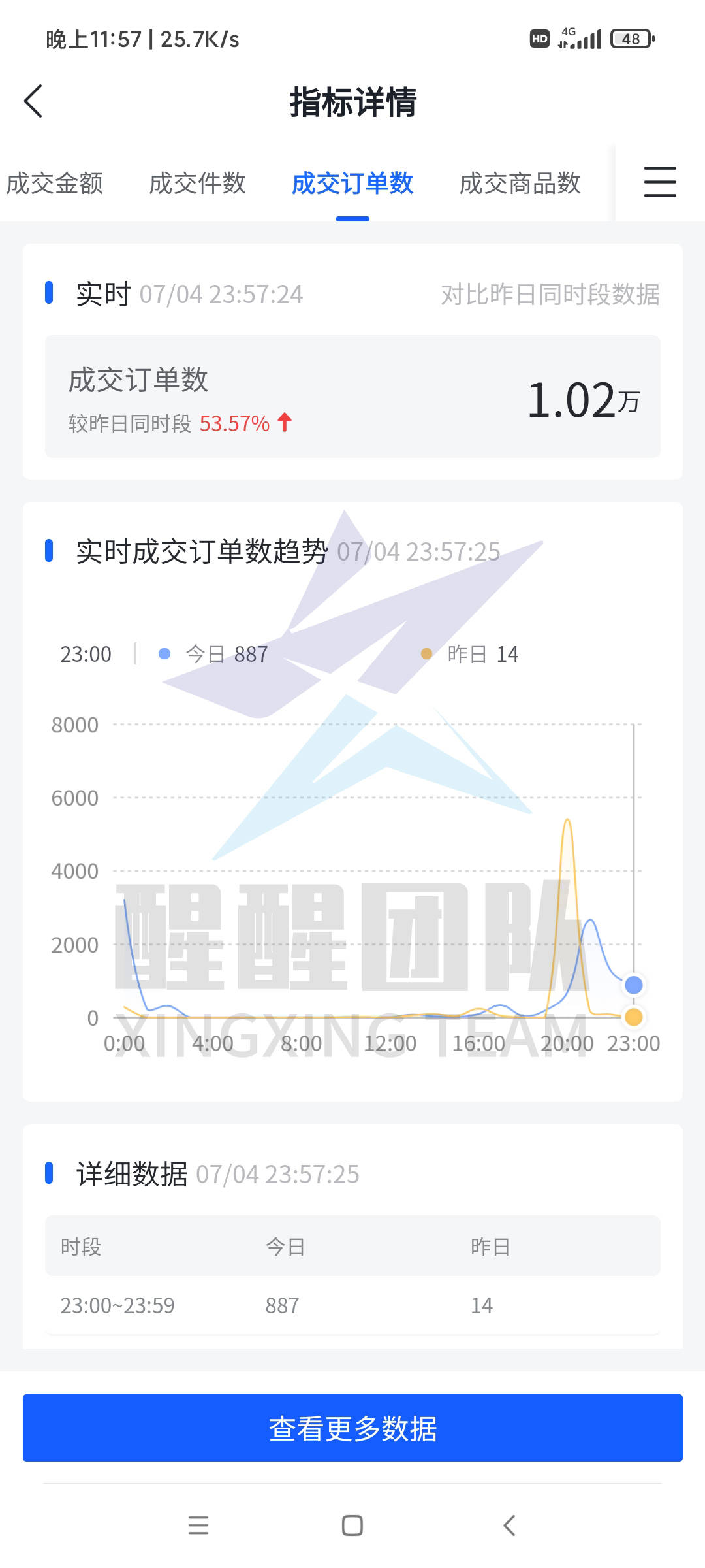 生活人口流动简单举例_简单生活图片