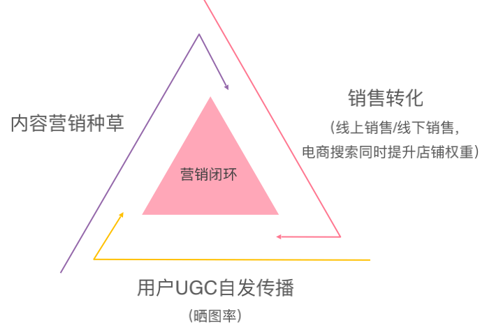 361d808e6e894f3fb4f5f3740dd50d0b.png