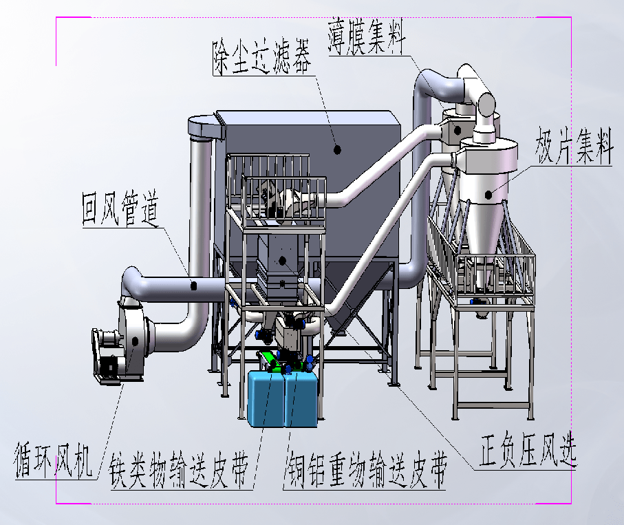 不用电的增氧设备 c94c897997cb473d98b3b0b02c12fb1e.png
