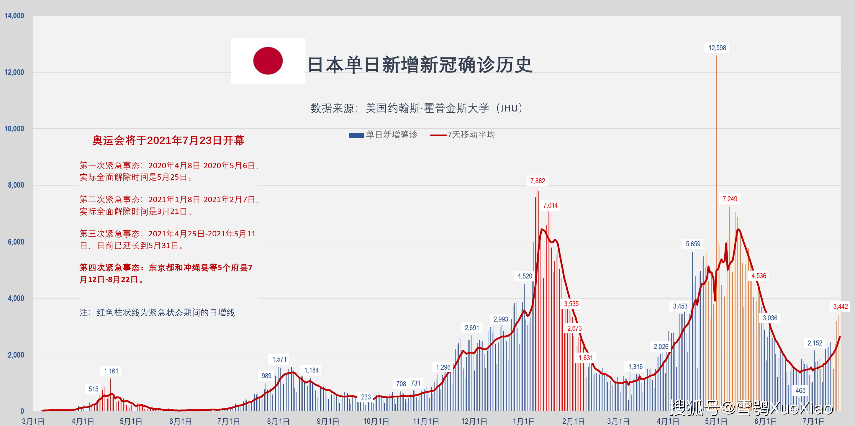 日本人口数_日本人口 搜狗百科(2)