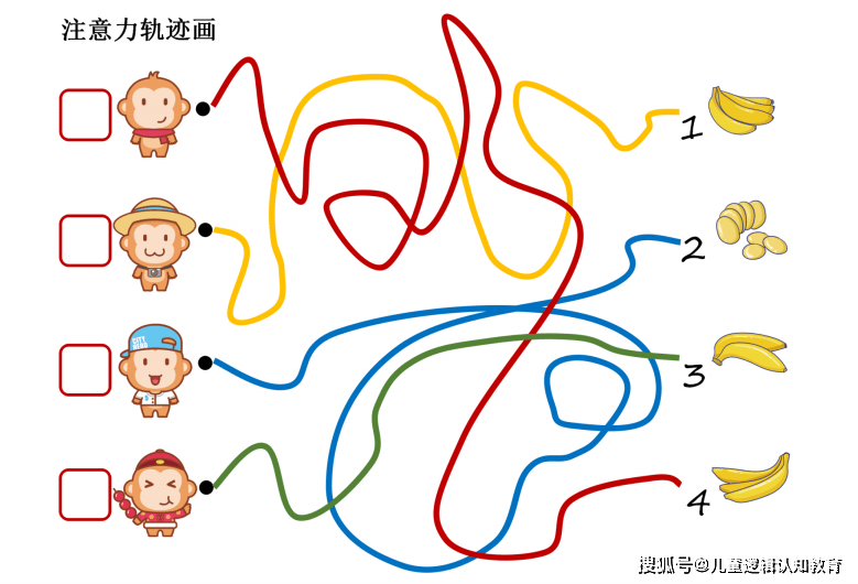 每天进步一点点系列之提升孩子的专注力