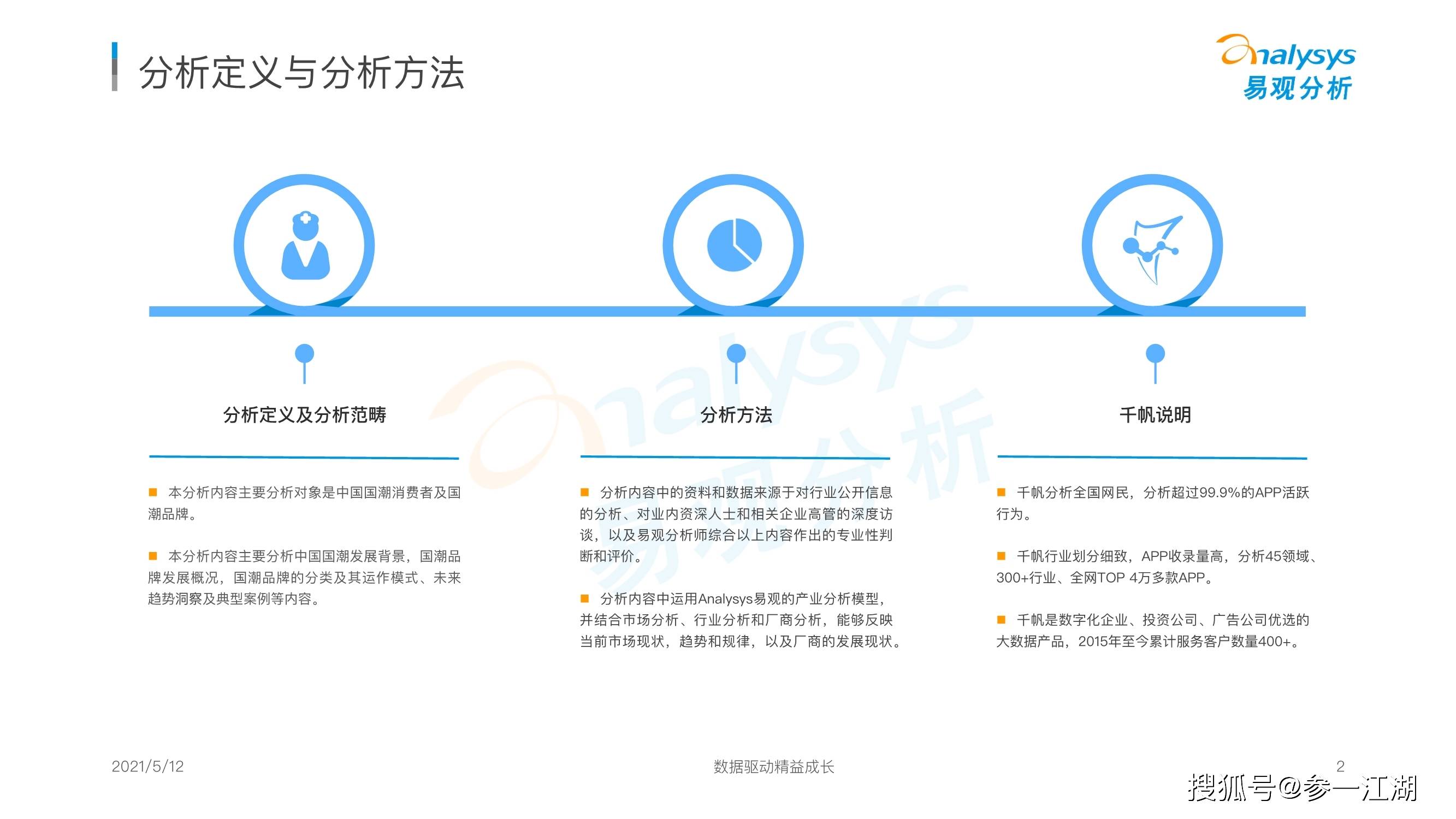 品牌|国潮品牌发展洞察分析报告