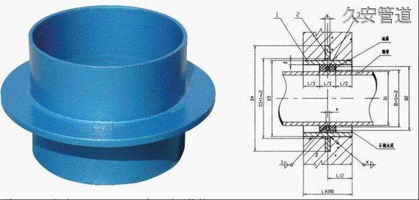 刚性防水套管的结构图