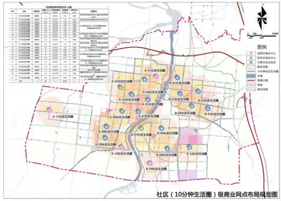 临朐县城市商业网点布局规划出炉!