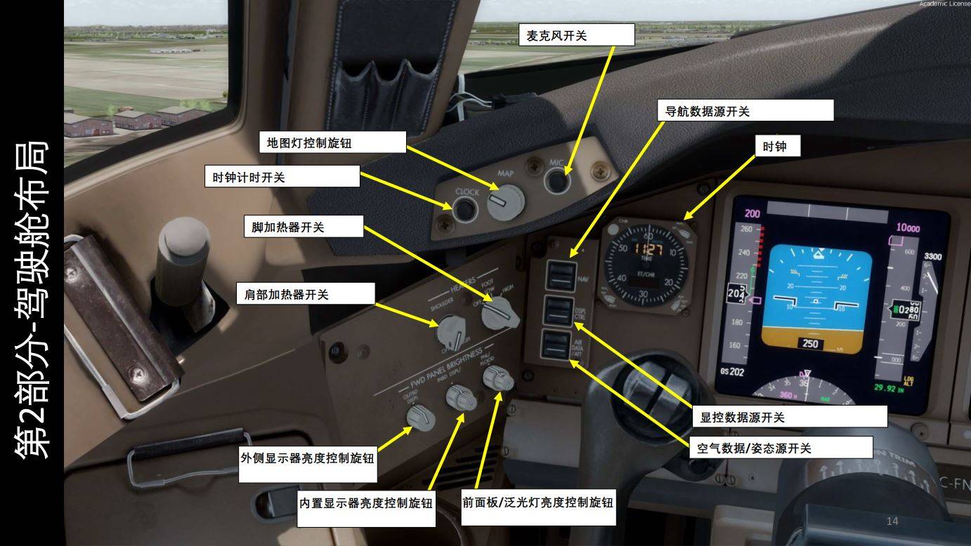 模拟飞行p3dpmdgboeing波音777客机中文指南22操纵杆