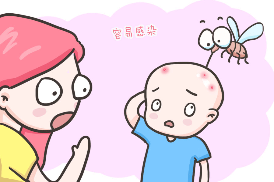 脓毒症儿童的干预方法