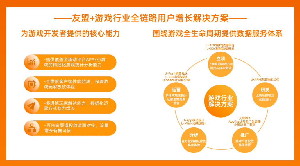 友盟+ 亮相2021 ChinaJoy BTOB 展区