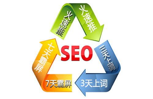 产品优化从哪些方面 8fb1642d6ffe41ac9ae34bc1c7003349.png
