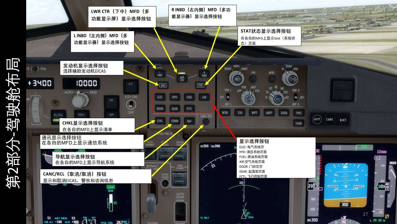 飞机驾驶舱按钮图解图片