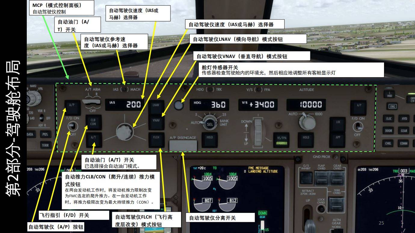 模拟飞行p3d 波音777客机 中文指南 25自动驾驶