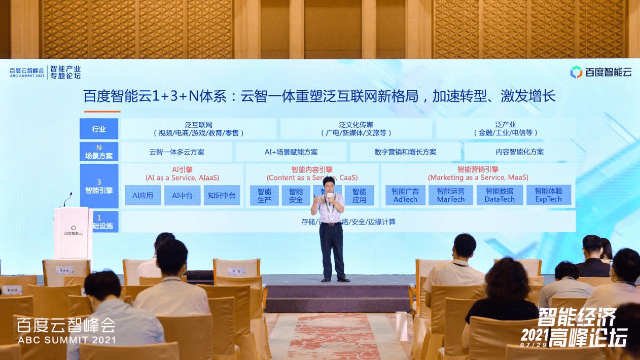 百度云默认下载位置,2021百度云智峰会:“1+3+N”体系全解析云智一体重塑泛互联网新格局-奇享网