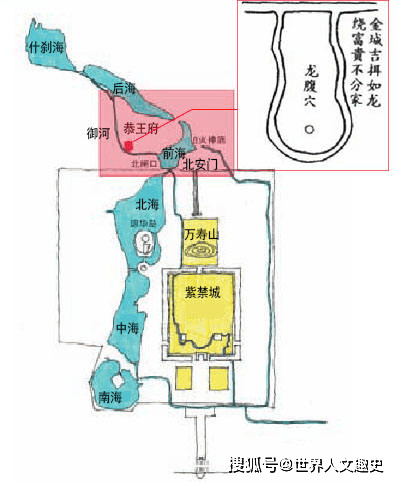 土龙傍身,水龙腹心:上风上水的宝地北京城可谓是千年帝都,悠久的龙脉