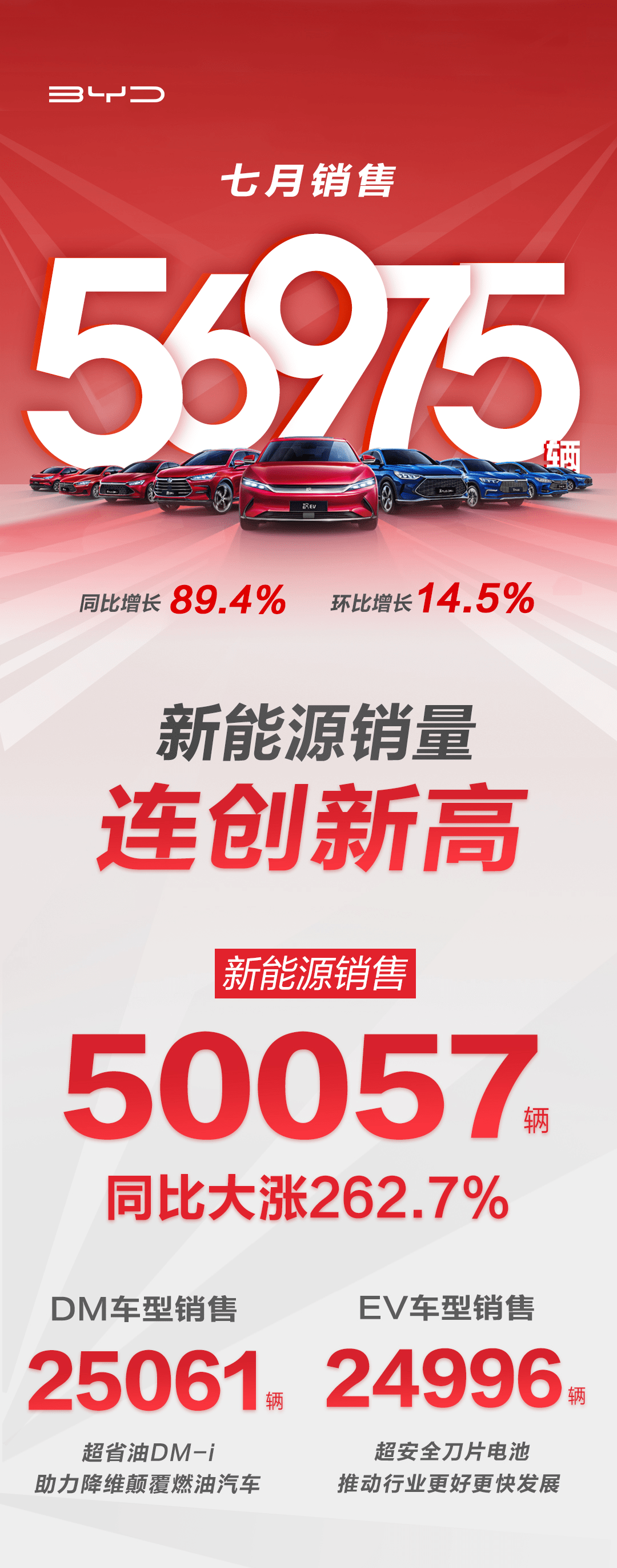 点击进入看图评论
