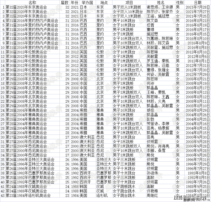 90603dec4e244cba91ff9692d7ea8a40.png