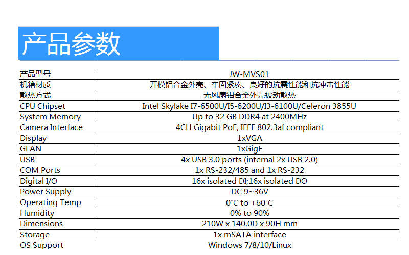 机器|紧凑型高性能POE多网口嵌入式系统在机器视觉中的应用