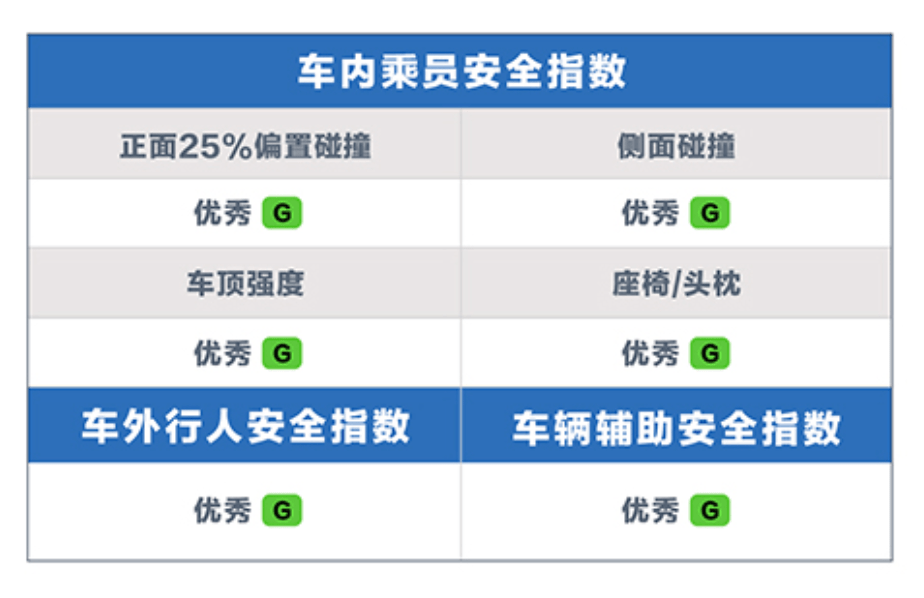 点击进入看图评论