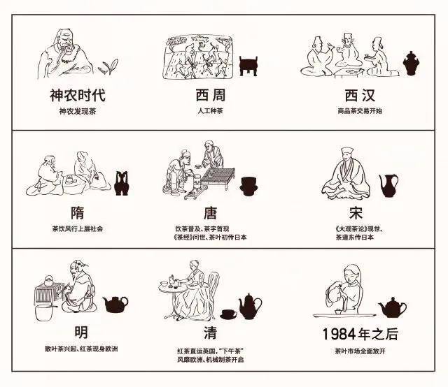 文化|PUREMOR | 喝茶传统？茶只是时尚的很低调