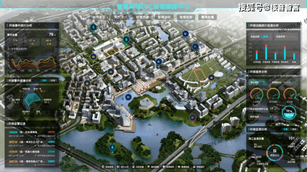 智慧环保—J9九游会 九游会J9核音智言助力环保行业智能发展(图3)