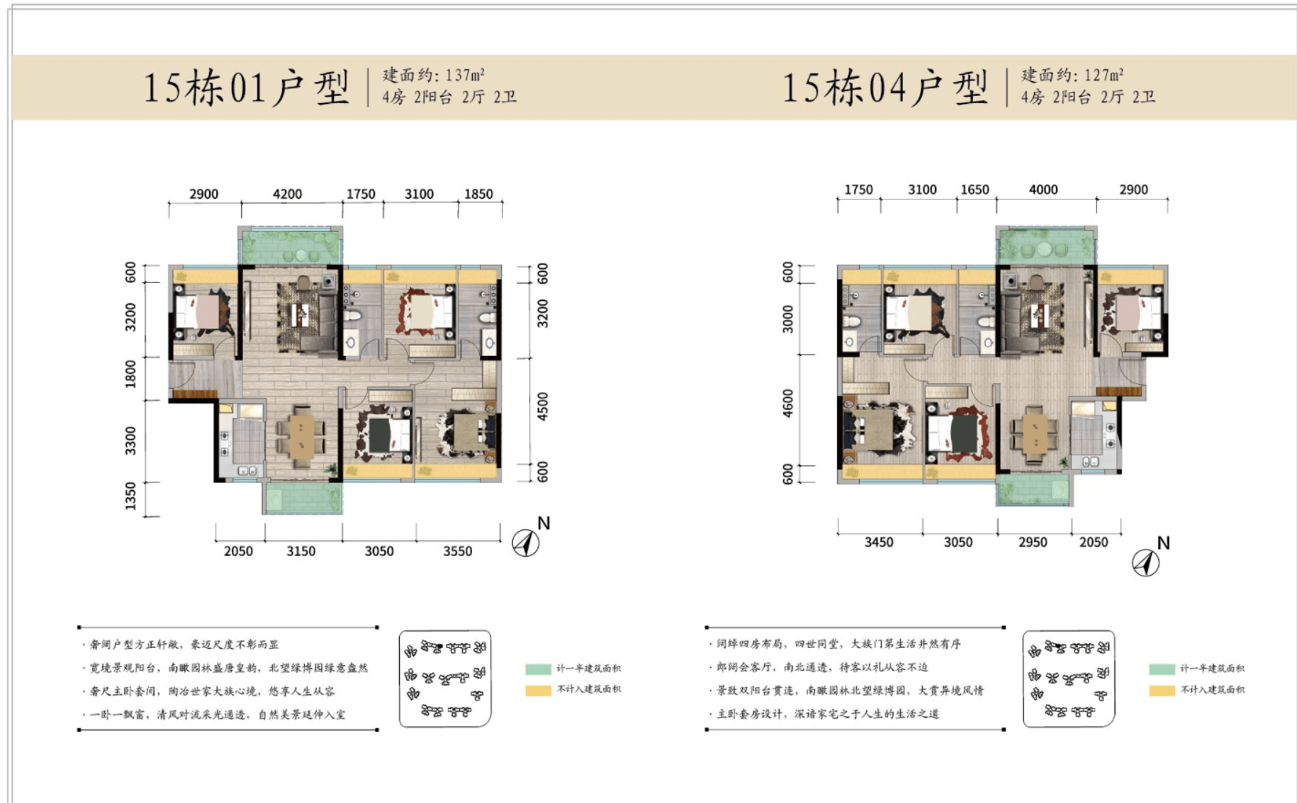 龙光天禧的房子值得买吗?从居住的角度来看(图文解析)_古镇_项目_生活