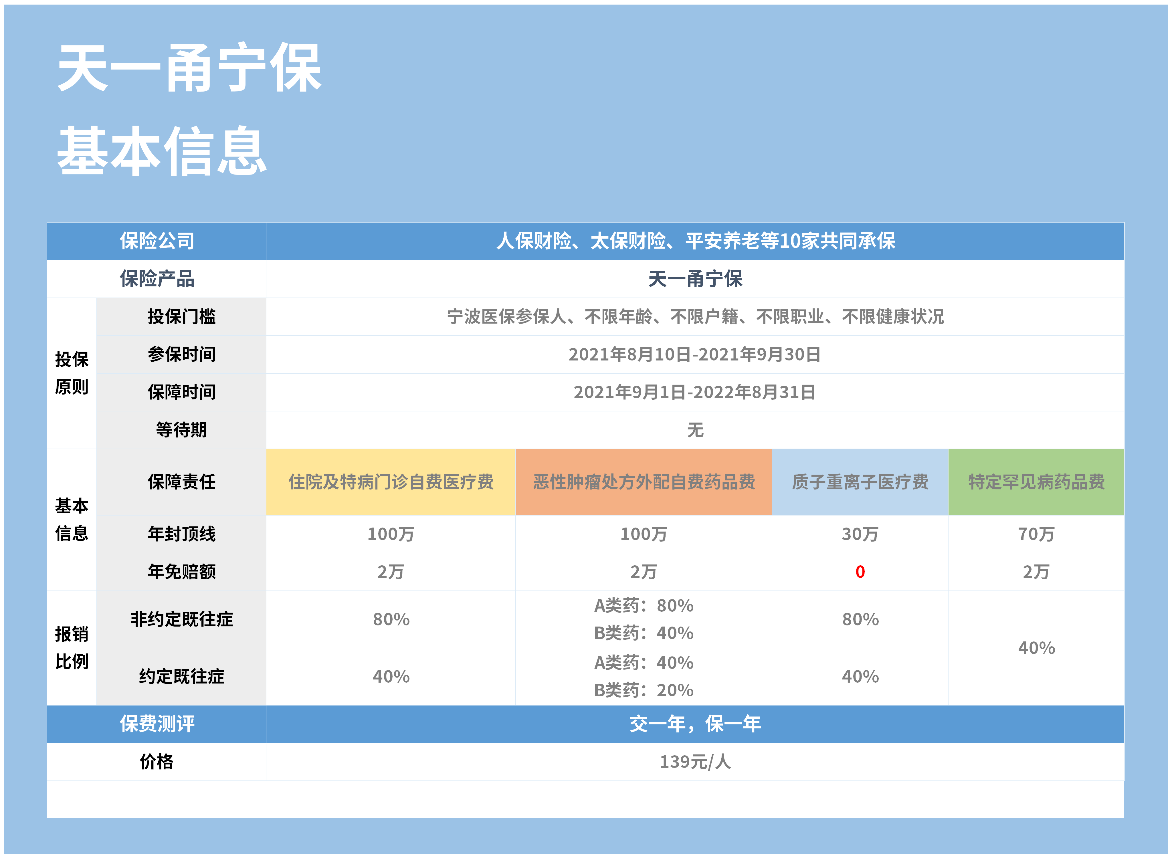 张惠宝个人资料简历图片