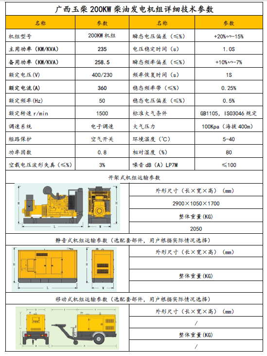 玉柴发电机怎么样玉柴发电机200千瓦多少钱玉柴发电机厂家联系电话