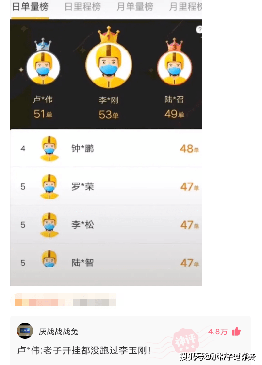 爆笑第5期：那些意想不到的大神評論。 搞笑整蠱 第3张