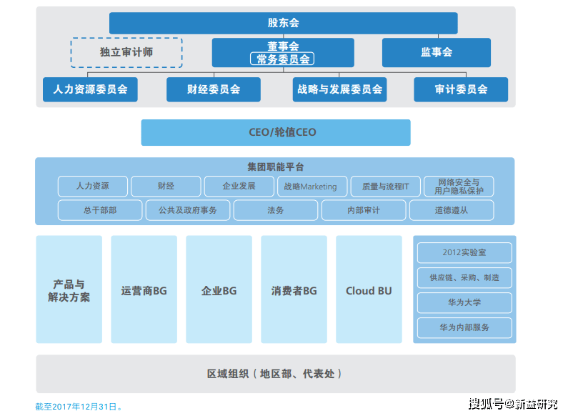 c09869be172e49a7bb078c7d587f3eea.png