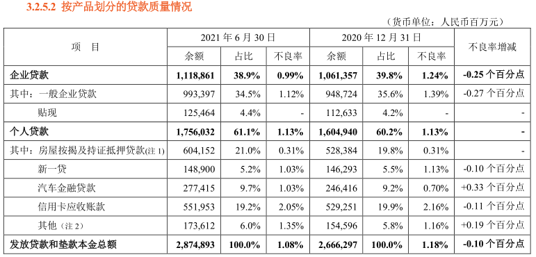 平安银行未来10年净利润能达到多少 1ca6c34408ed45d79df0827a4739e9ca.png