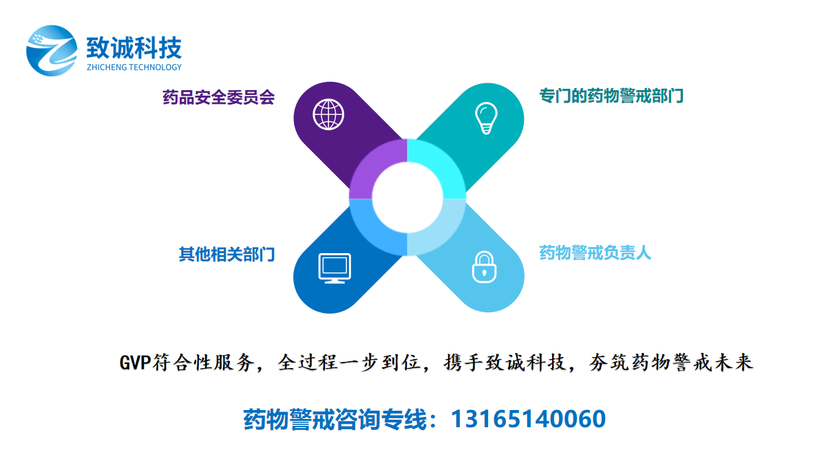 药物警戒专项检查查什么药物警戒体系篇上