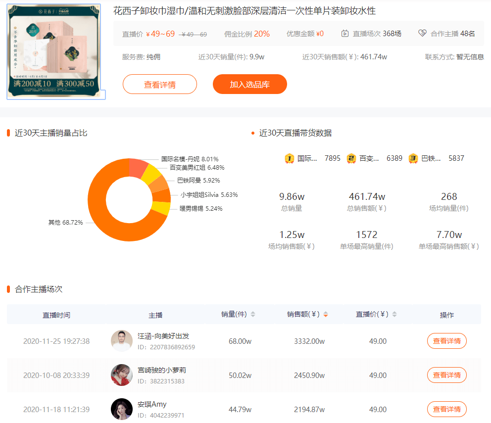 科技|李佳琦“一手带大”的花西子入驻星查查,科技+艺术双管齐下