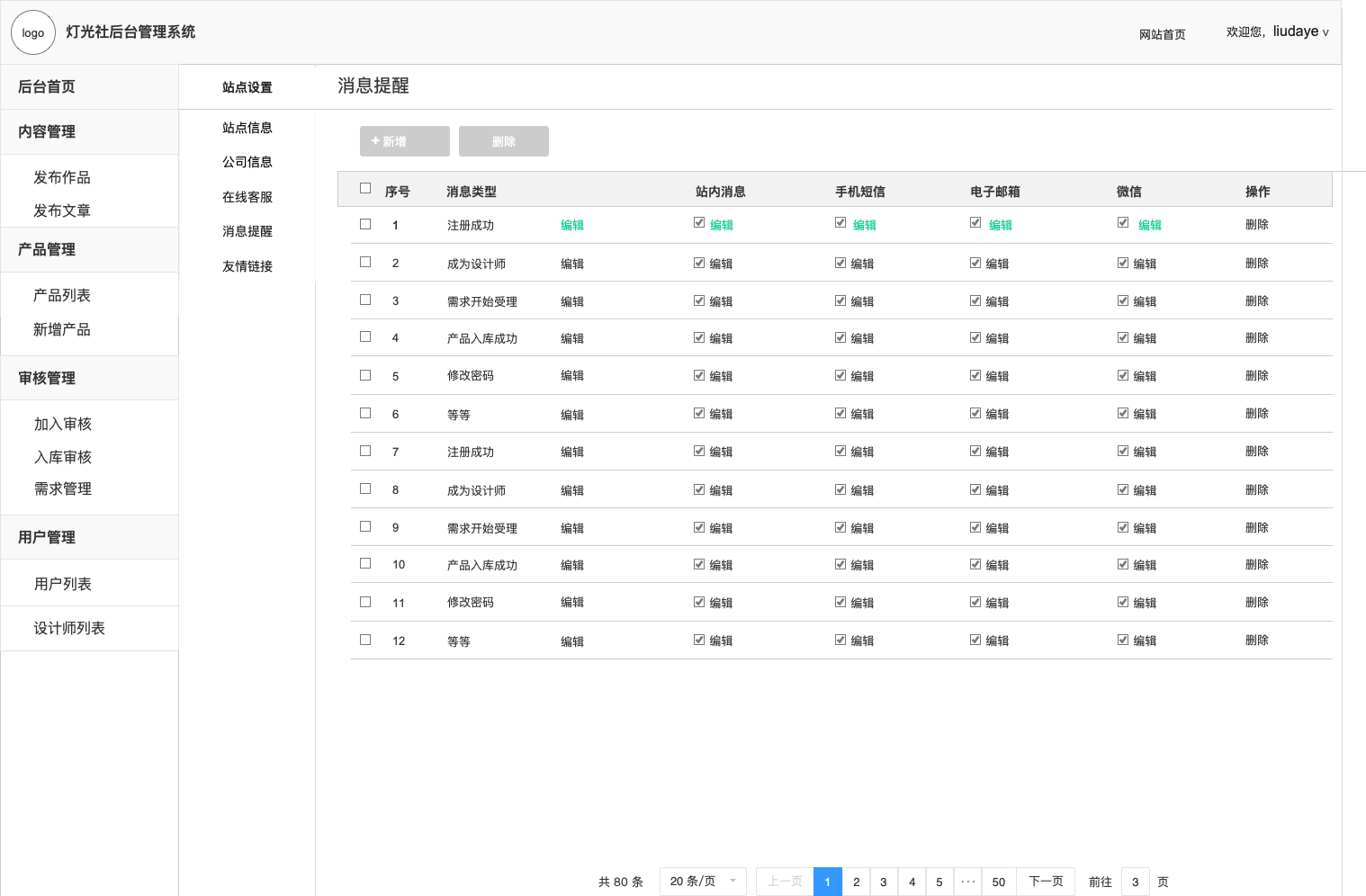 文档|【原型赏析】灯光社设计师前后台Axure RP原型