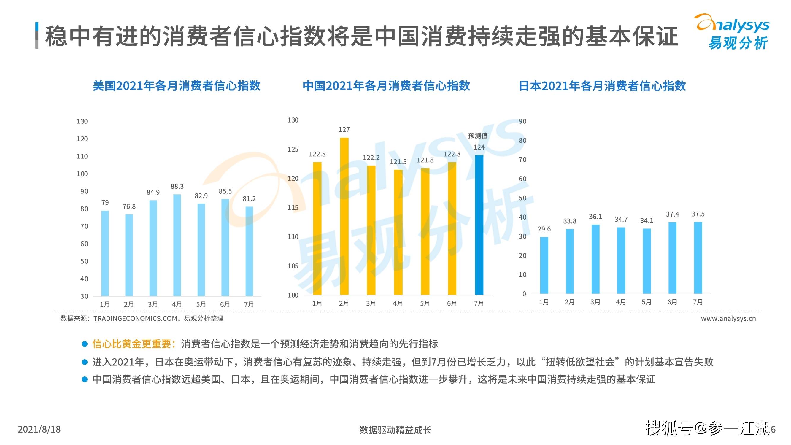 2021日本gdp_2021日本发展研究报告(2)