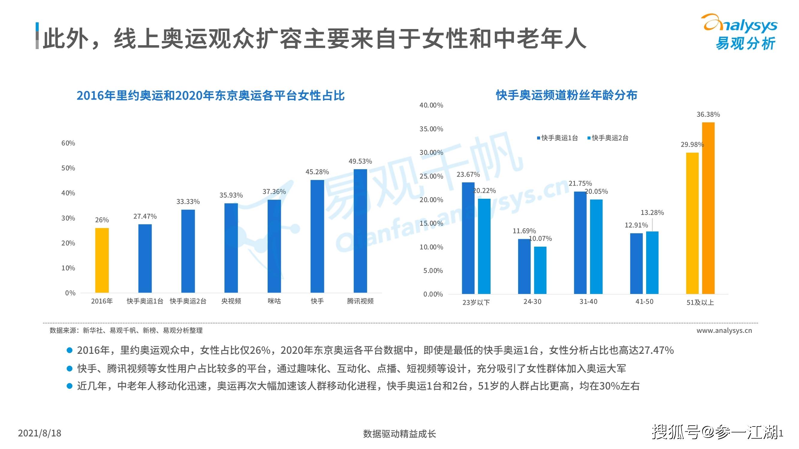 日本2021年东京gdp_富士山,雪湖,浅草寺,江户,天空树 2019年弘爱暑期日本人文游学(2)