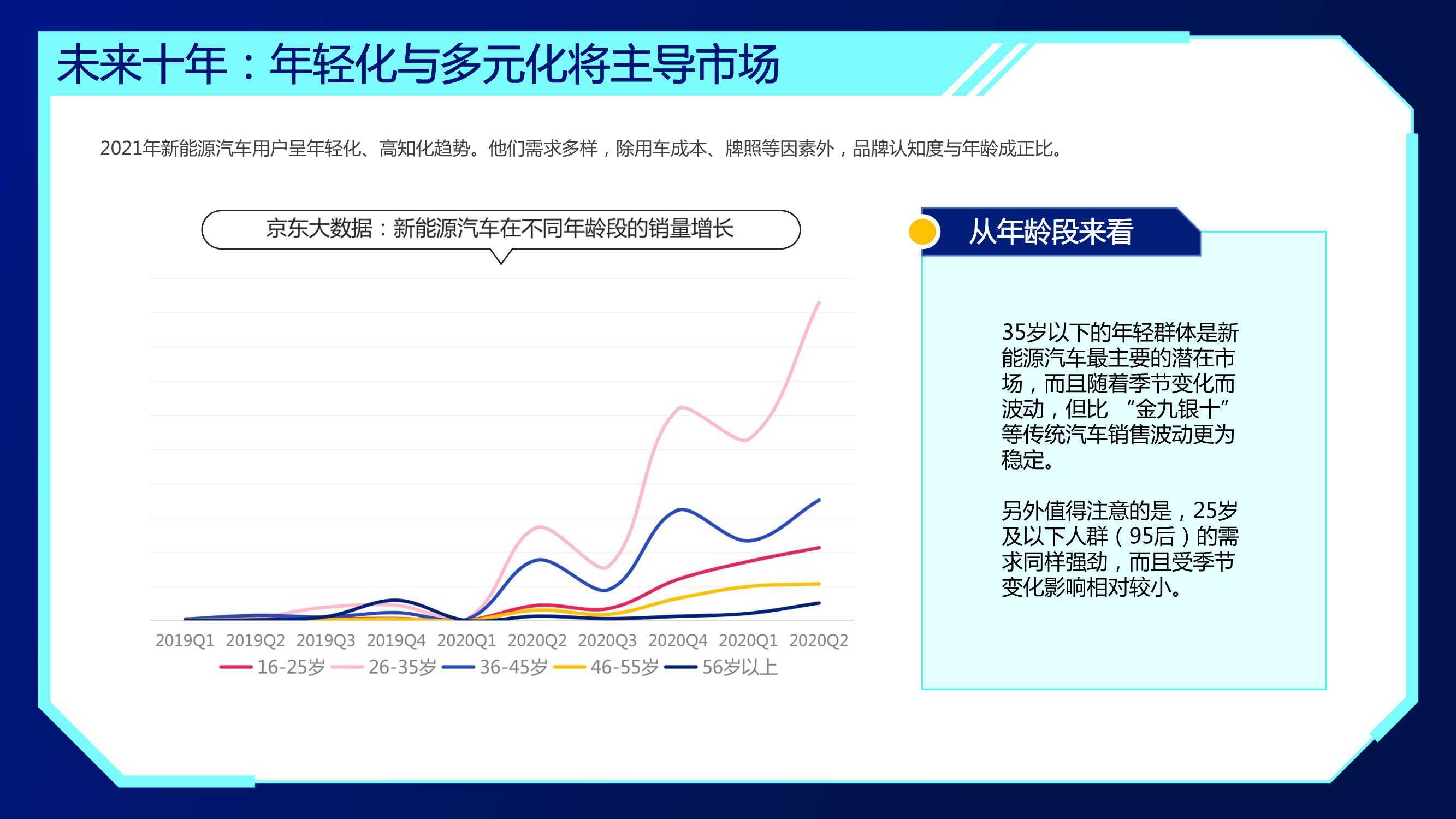 点击进入看图评论