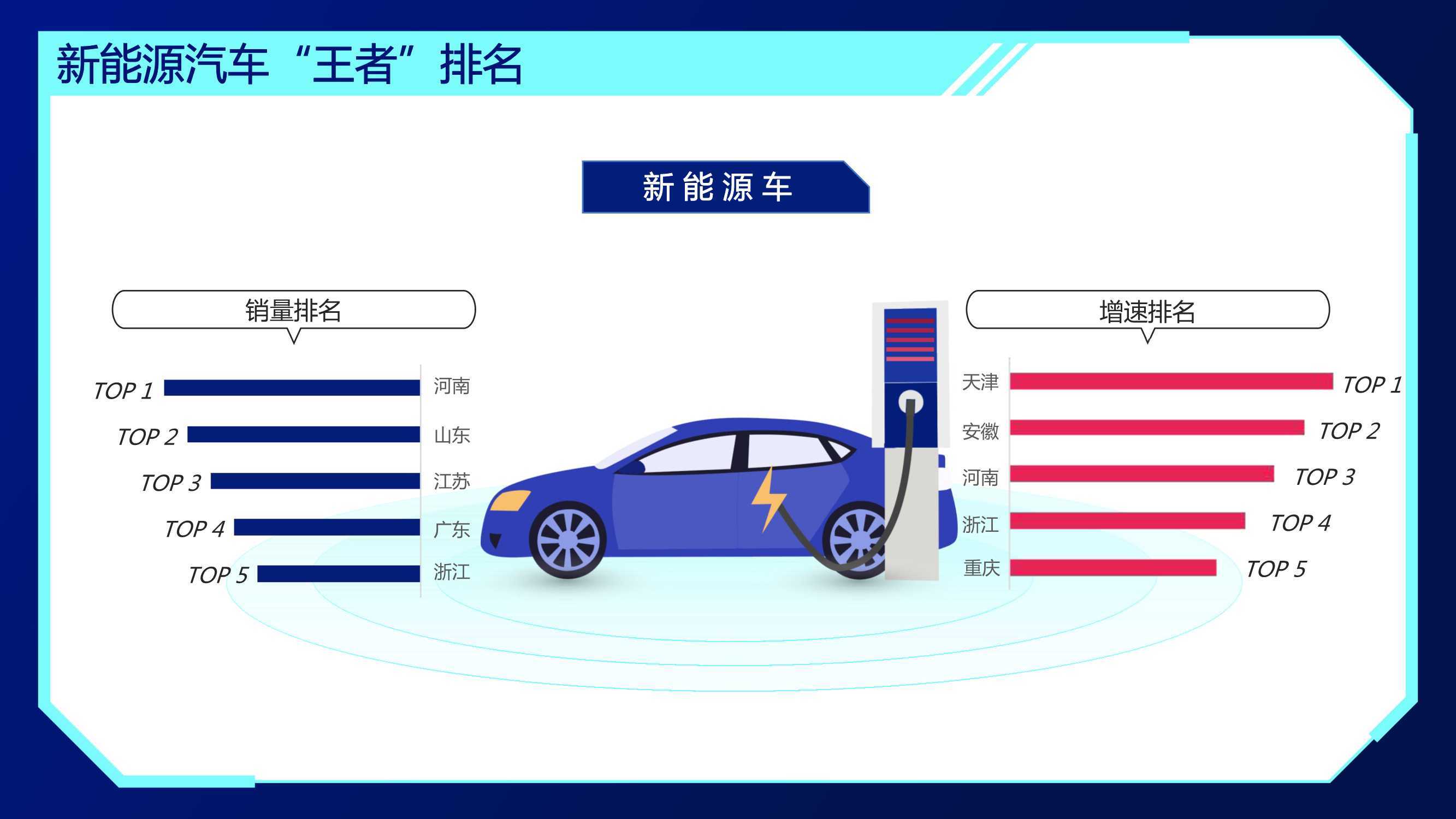 点击进入看图评论