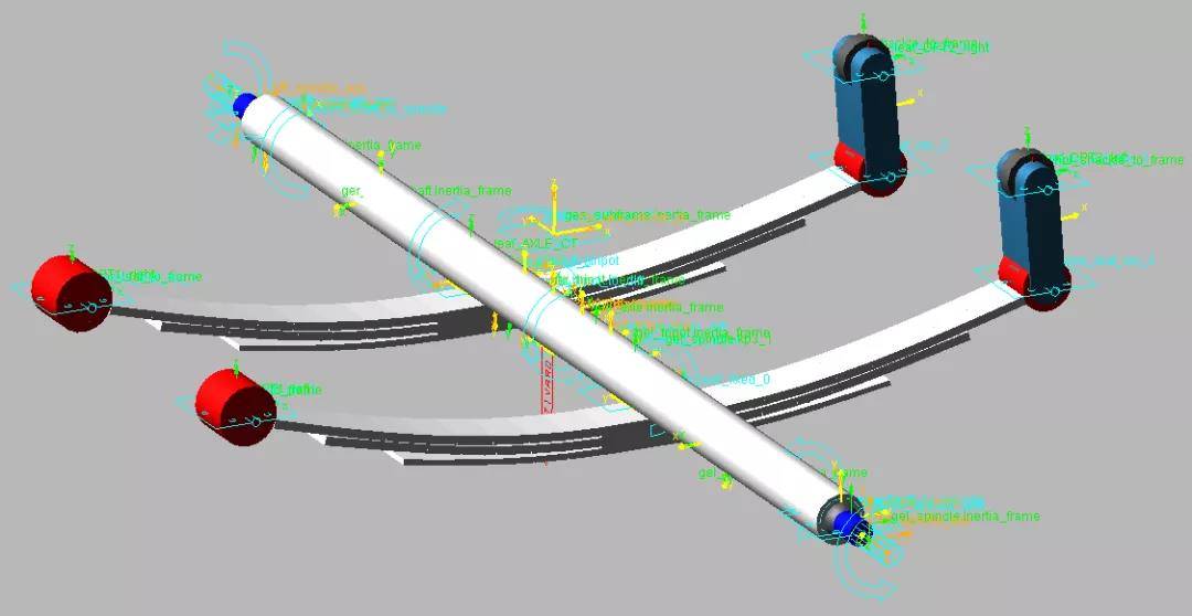 在模板创建模式下,将板簧装配体转换成adams car悬架模板对话框:在