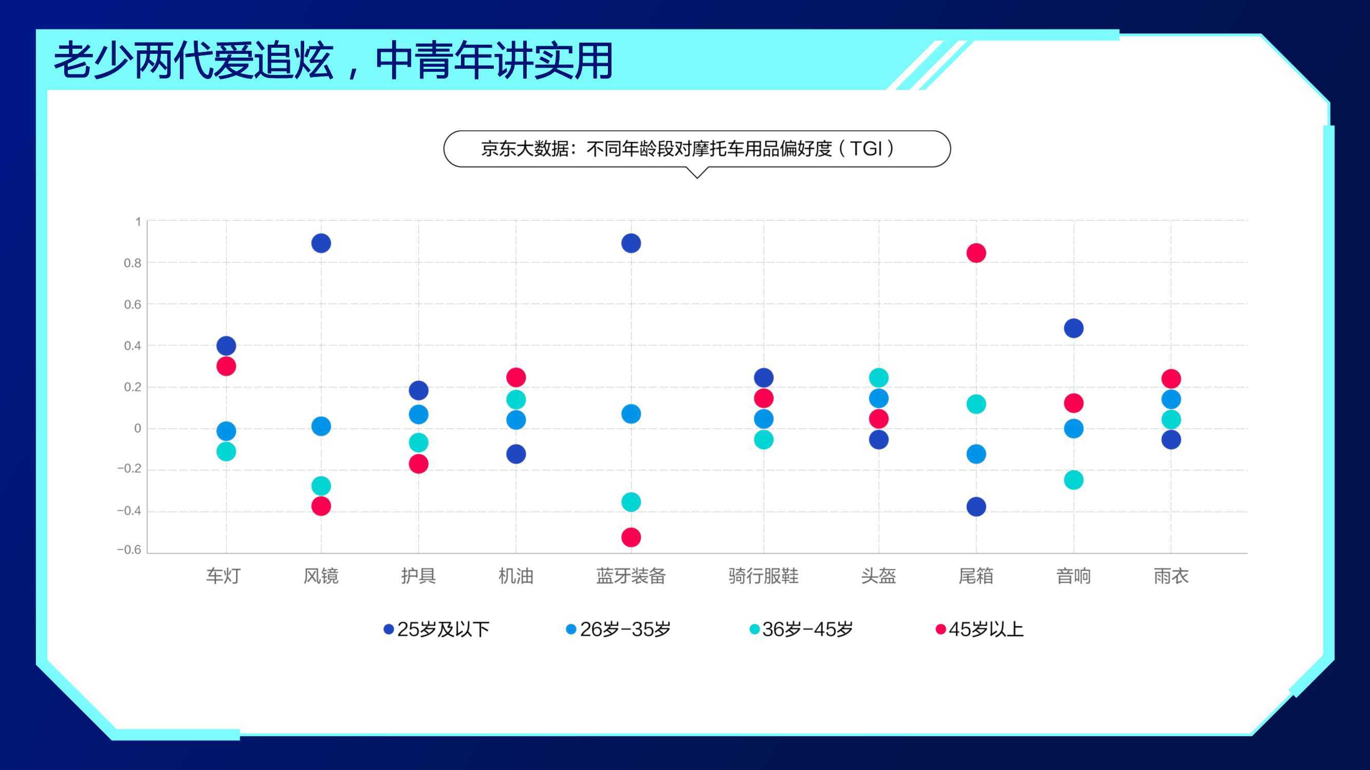 点击进入看图评论