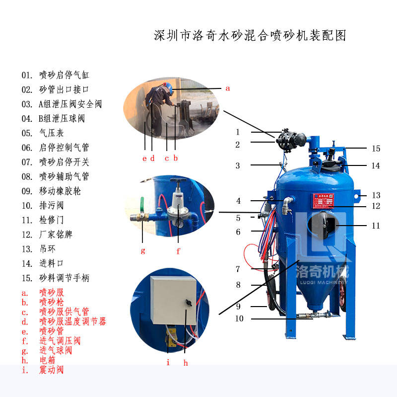 水喷砂除锈设备安装图图片