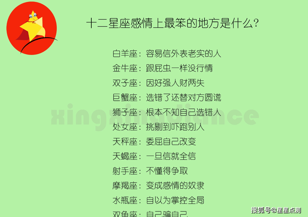 原创十二星座感情上最笨的地方是什么?