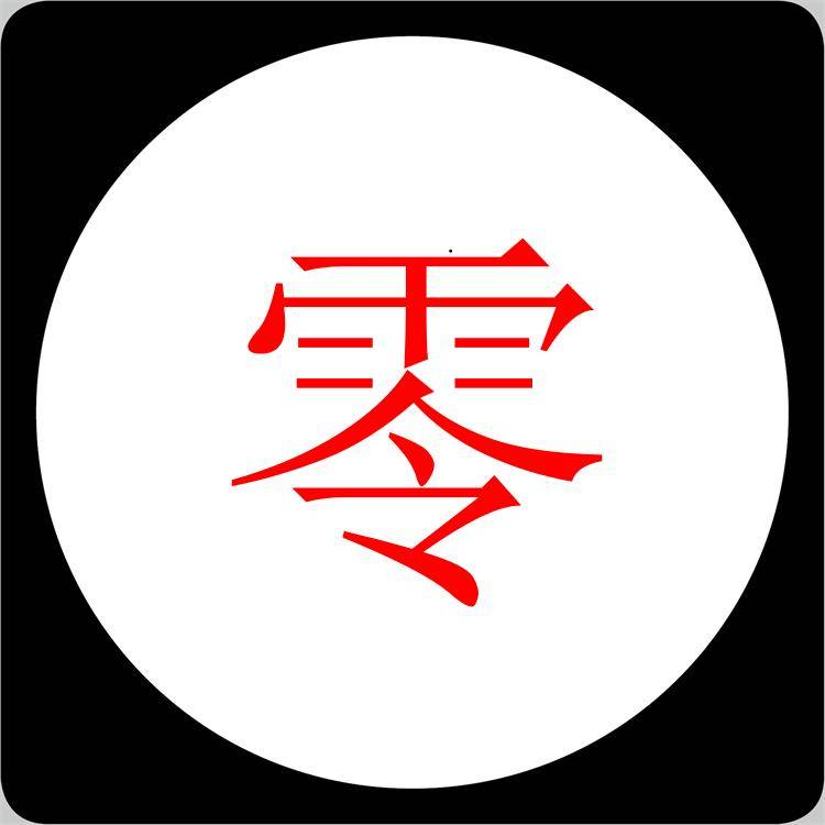 姐告|终于盼到这一天 清零了！ 但马上面临长假大考 切忌好了伤疤忘了疼 我们怎么办