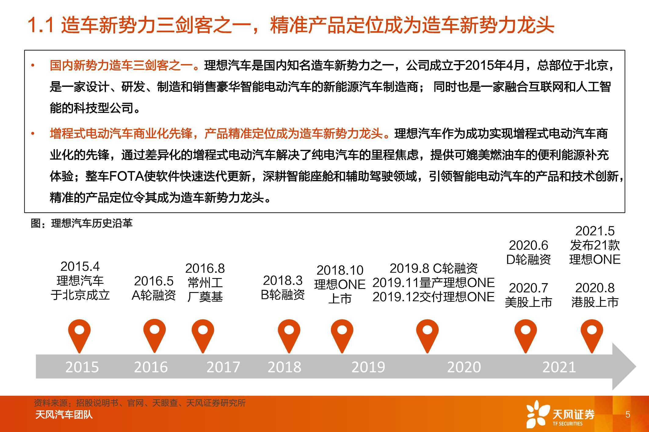 点击进入看图评论