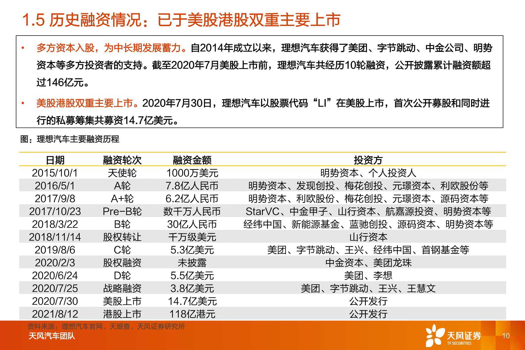 点击进入看图评论