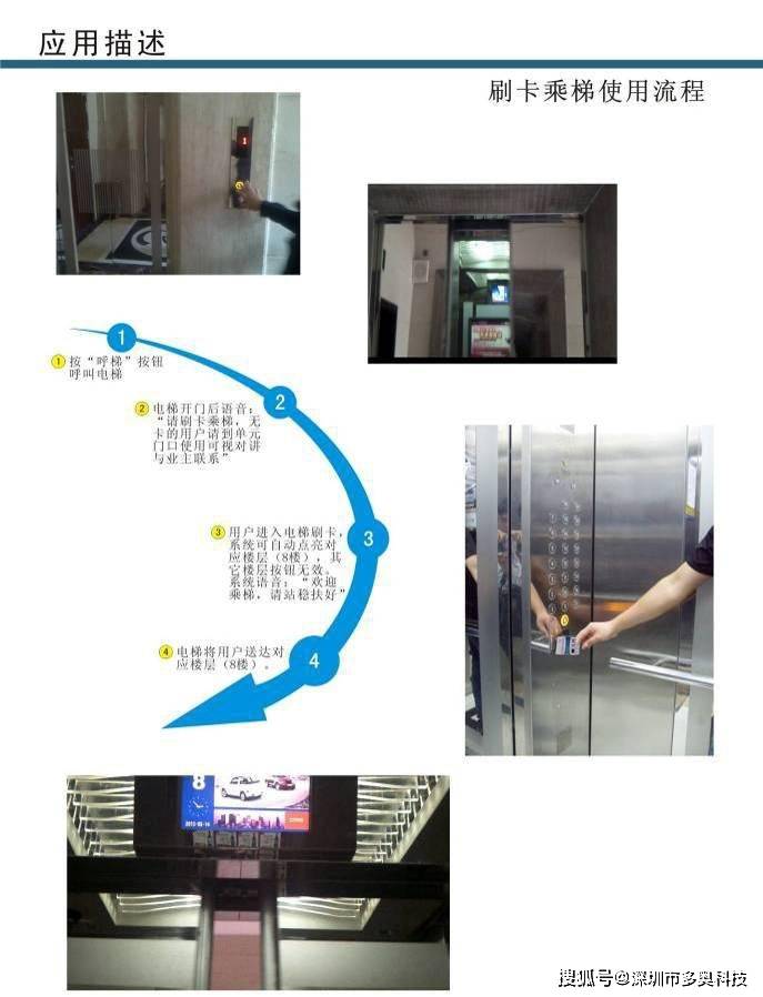 文章配图-3